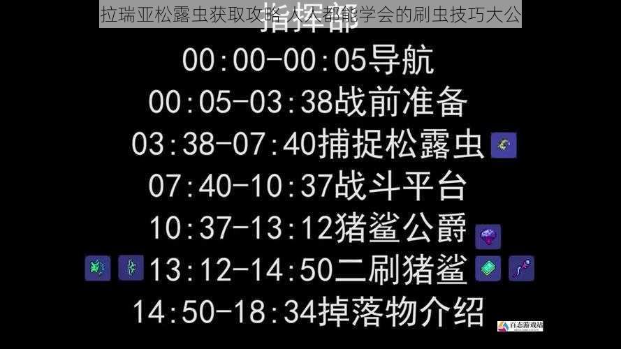 泰拉瑞亚松露虫获取攻略 人人都能学会的刷虫技巧大公开