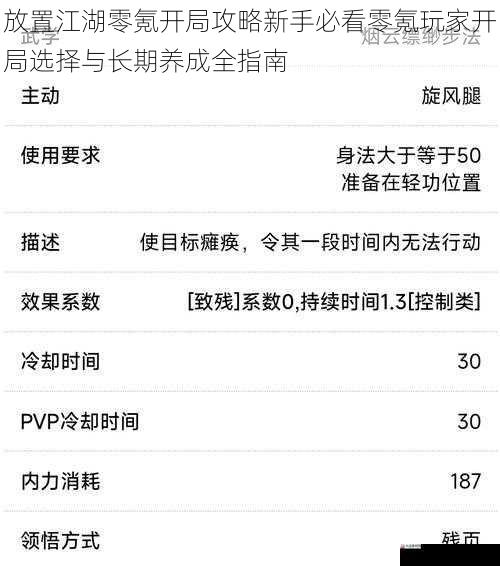 放置江湖零氪开局攻略新手必看零氪玩家开局选择与长期养成全指南
