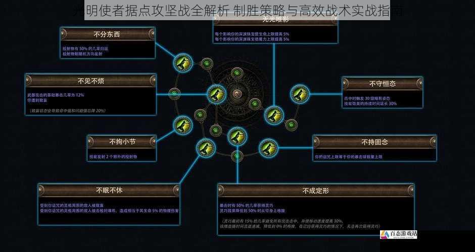 光明使者据点攻坚战全解析 制胜策略与高效战术实战指南