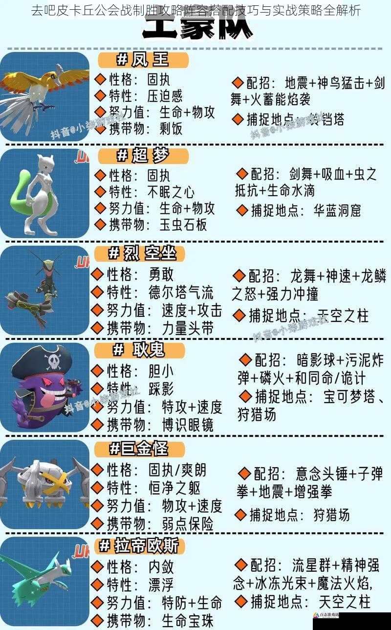 去吧皮卡丘公会战制胜攻略阵容搭配技巧与实战策略全解析