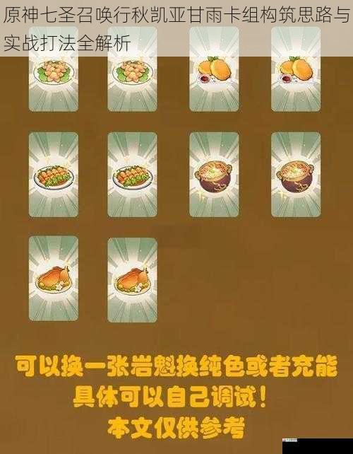 原神七圣召唤行秋凯亚甘雨卡组构筑思路与实战打法全解析