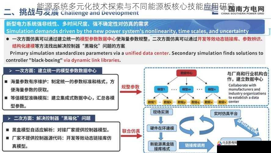 能源系统多元化技术探索与不同能源板核心技能应用研究