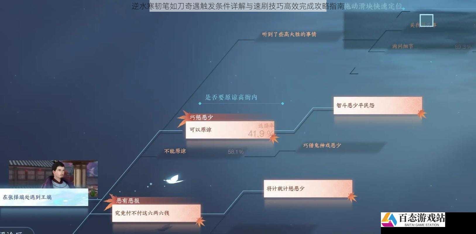 逆水寒韧笔如刀奇遇触发条件详解与速刷技巧高效完成攻略指南