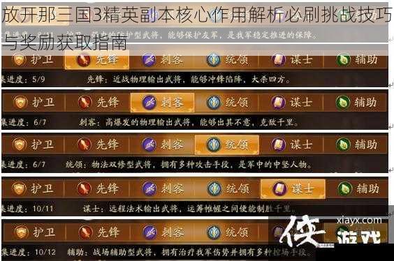 放开那三国3精英副本核心作用解析必刷挑战技巧与奖励获取指南