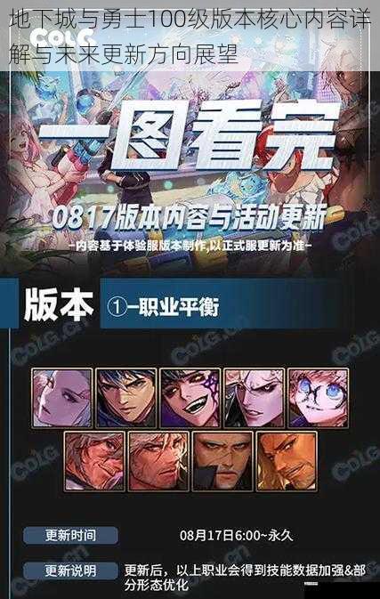 地下城与勇士100级版本核心内容详解与未来更新方向展望