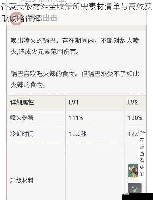香菱突破材料全收集所需素材清单与高效获取攻略详解
