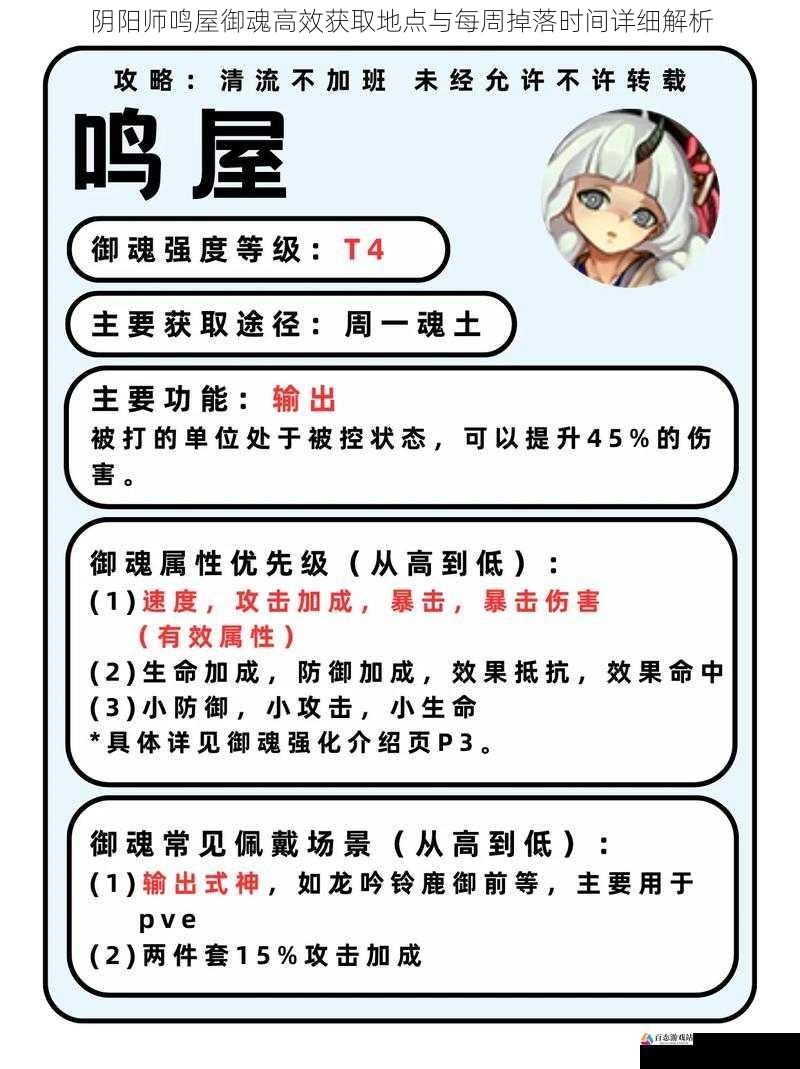 阴阳师鸣屋御魂高效获取地点与每周掉落时间详细解析
