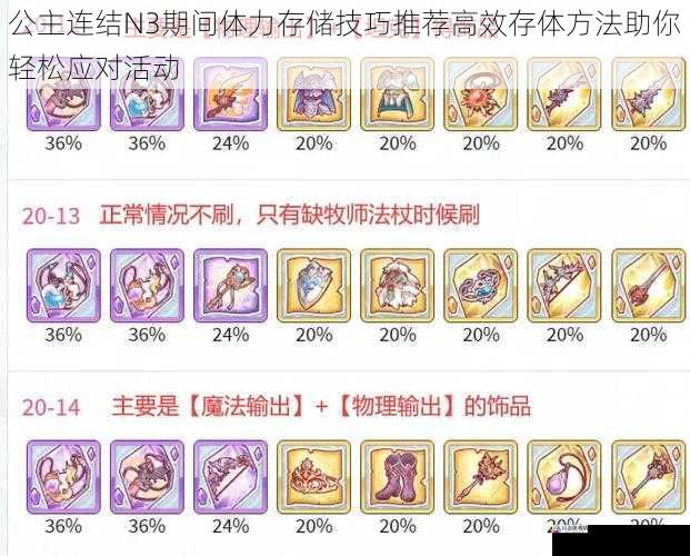 公主连结N3期间体力存储技巧推荐高效存体方法助你轻松应对活动