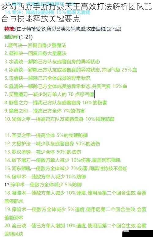 梦幻西游手游持鼓天王高效打法解析团队配合与技能释放关键要点