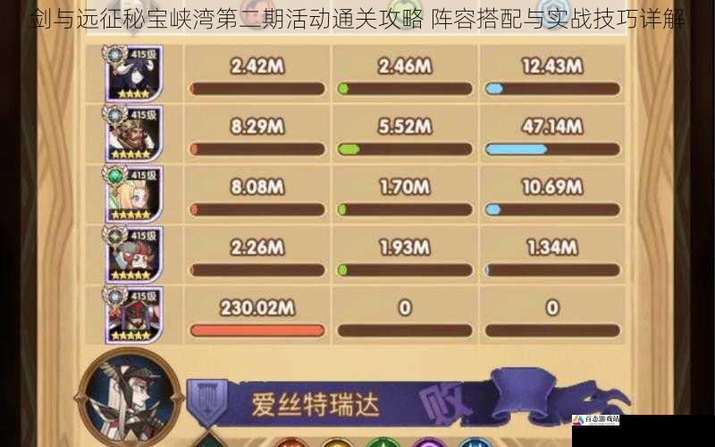 剑与远征秘宝峡湾第二期活动通关攻略 阵容搭配与实战技巧详解