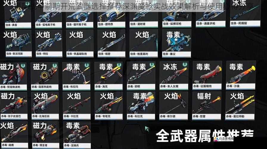 星际战甲前期开荒武器选择推荐深渊魔枪实战效果解析与使用心得分享