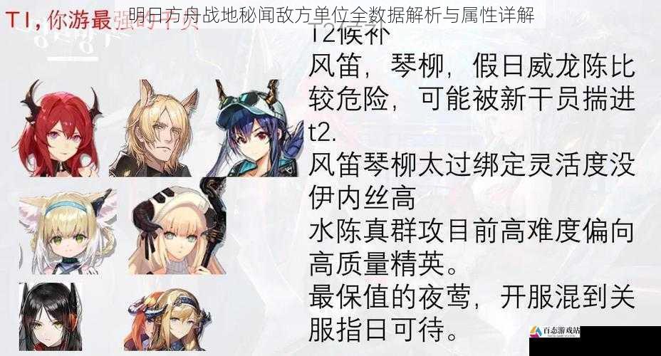 明日方舟战地秘闻敌方单位全数据解析与属性详解