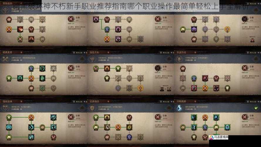 暗黑破坏神不朽新手职业推荐指南哪个职业操作最简单轻松上手全解析
