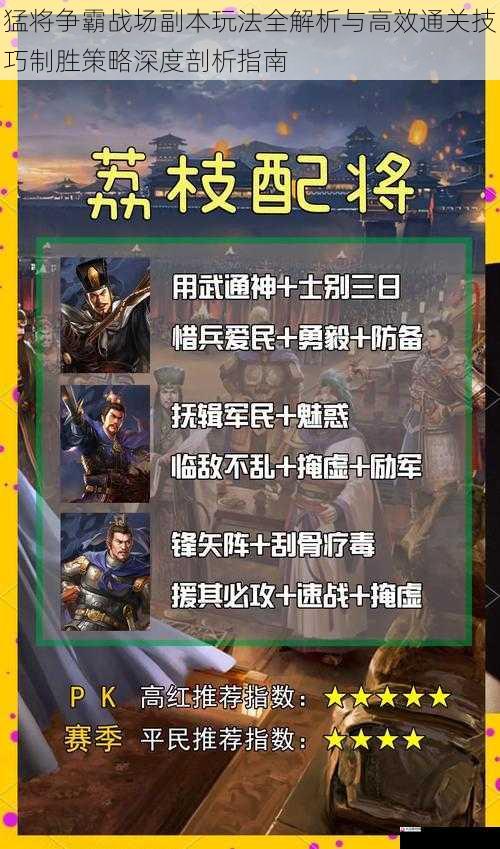 猛将争霸战场副本玩法全解析与高效通关技巧制胜策略深度剖析指南