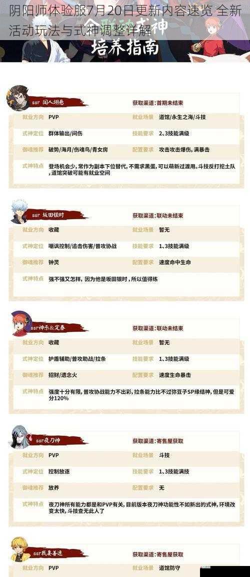阴阳师体验服7月20日更新内容速览 全新活动玩法与式神调整详解